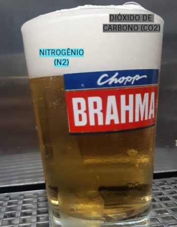 Alta concentração de Nitrogênio no chopp